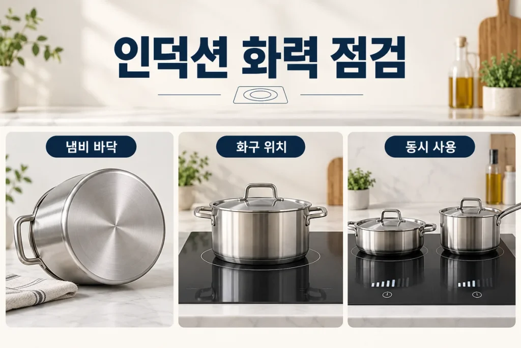 인덕션 화력이 약해진 것 같을 때, 냄비·화구 설정·동시 사용 확인 순서